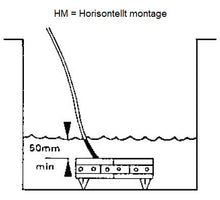 Ladda upp bild till gallerivisning, SES Badvärmare Polaris Modular 3000W 230V HM