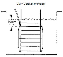 Ladda upp bild till gallerivisning, SES Badvärmare Polaris Modular 6000W 230V VM