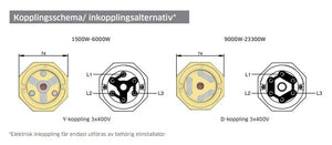 SES Elpatron för vattenuppvärmning 9000W 3x400V Instickslängd: 390mm