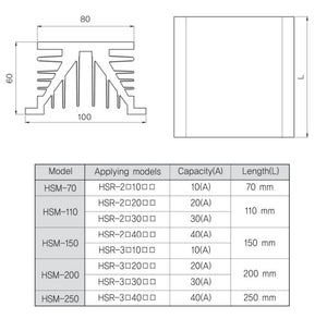 SES Kylfläns HSM-250 Aluminium för SSR serie HSR2x & HSR3x max 40A