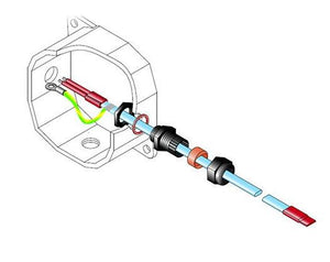 SES UTK344/200+ Termineringskit ATEX för värmekabel FSR. FSE. FSS. FSU och PHT