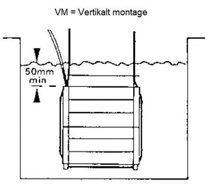 SES Badvärmare Polaris Modular 1500W 230V VM